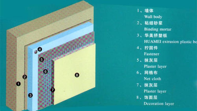 外墙防水材料性价比高的关键因素解析**