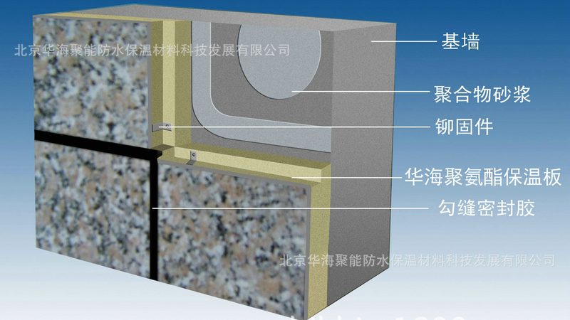 防水材料加盟代理：区域保护政策解析**